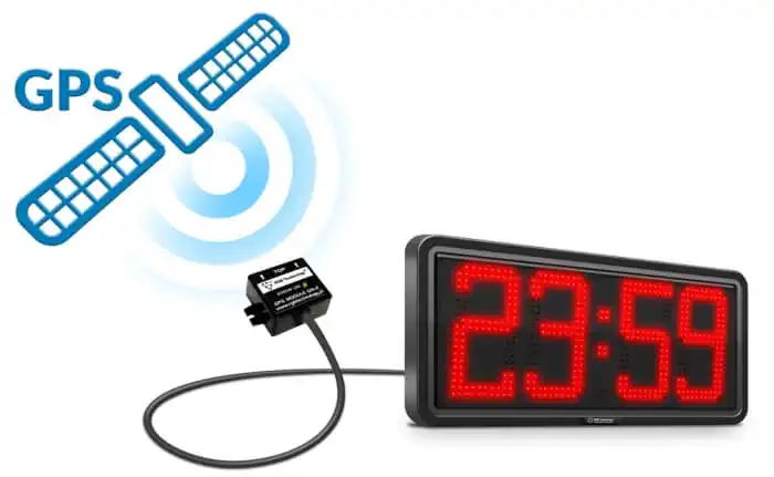 Zegar LED - GPS