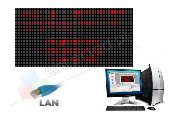 Zakładowa Tablica BHP - LAN